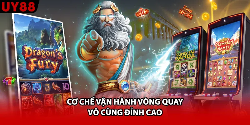 Cơ chế vận hành vòng quay vô cùng đỉnh cao