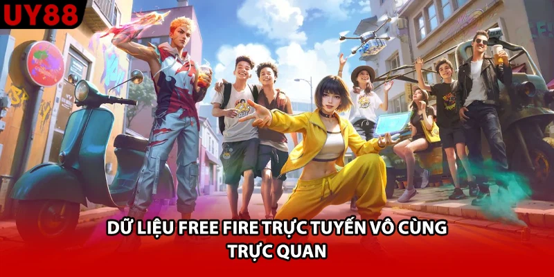 Dữ liệu Free Fire trực tuyến vô cùng trực quan