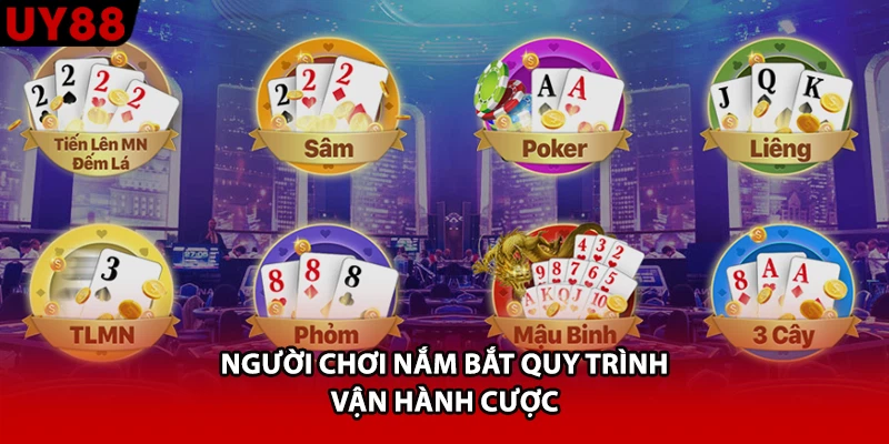 Người chơi nắm bắt quy trình vận hành cược